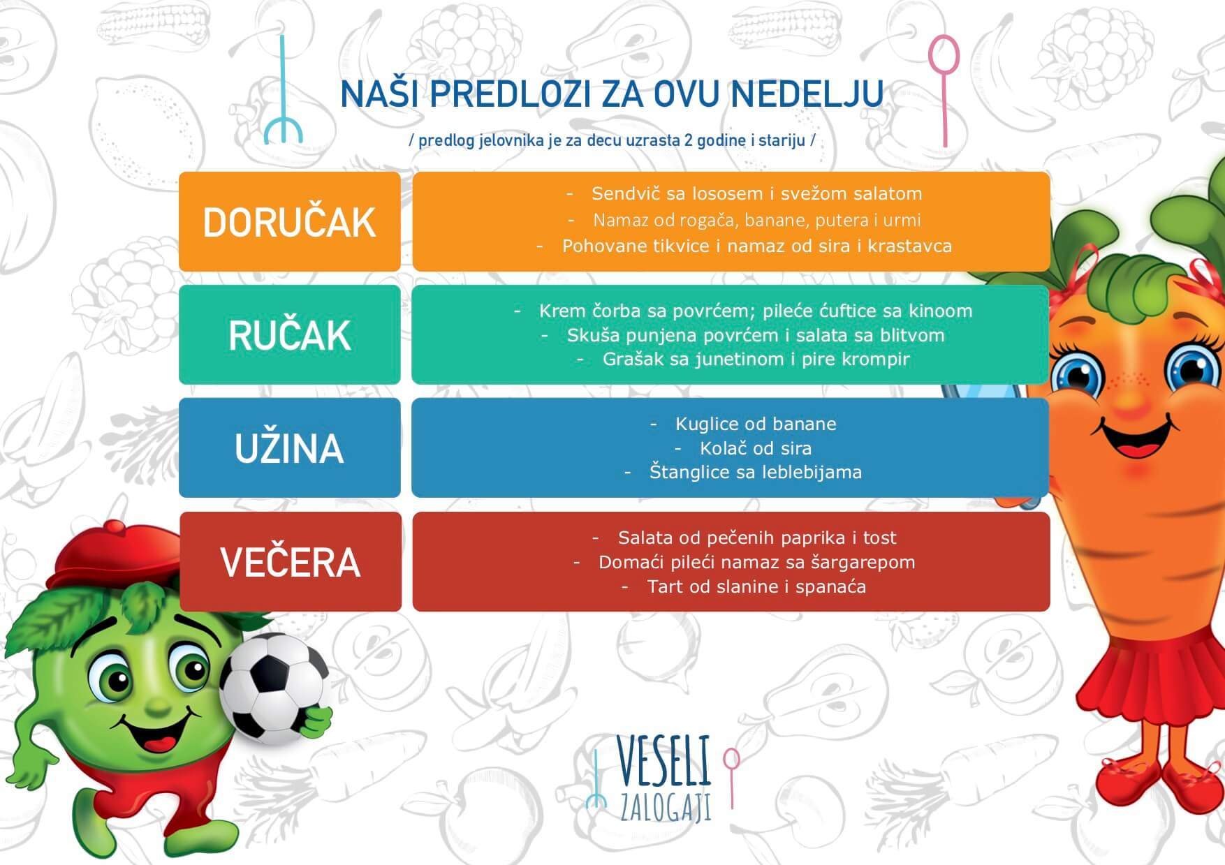 nedeljni jelovnik